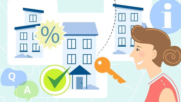 Mortgage Guide